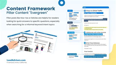 How To Create Evergreen Content That Stands The Test Of Time And Drives