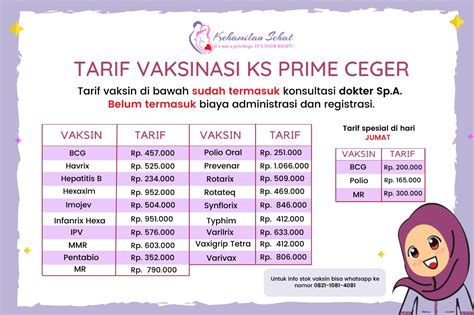 Lengkap Harga Vaksin IPV Vaksin Anak Lainnya Disini