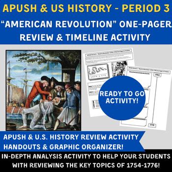 APUSH US History The American Revolution One Pager Review Timeline