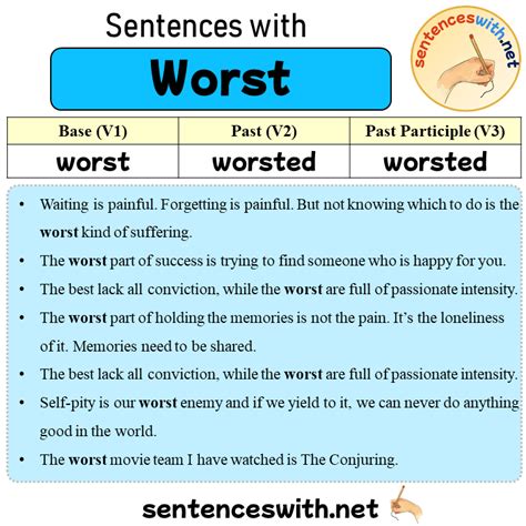 Worse Worst Key Differences Pros Cons Examples Off