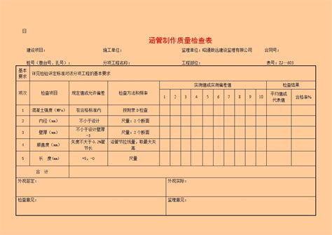 涵洞工程检查表zj601~611 公路工程doc工程项目管理资料土木在线