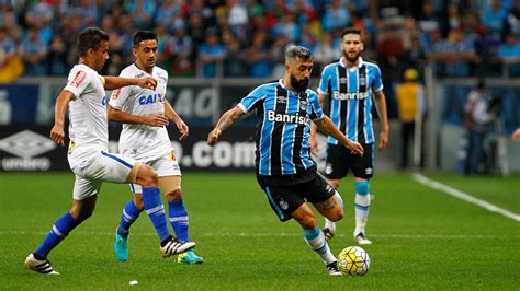 Histórico De Grêmio X Cruzeiro Pela Copa Brasil Sugere Que Teremos Um