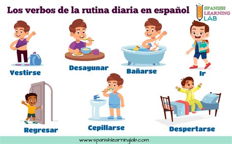 Cuál Es La Rutina Diaria De Las Personas Exitosas