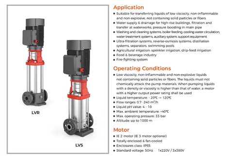 Stainless Steel Vertical Multistage Pump Lvs Lvr Water Pump Leo Pump