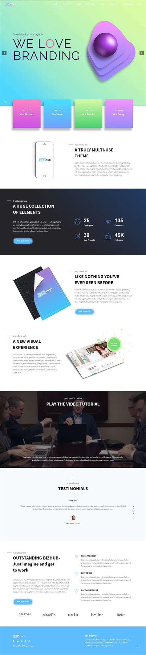 Bizhub Responsive MultiPurpose HTML5 Template Css3 Html5 Html5css3