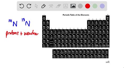 SOLVED: While the most common isotope of nitrogen has a mass number of 14 (nitrogen-14), a ...