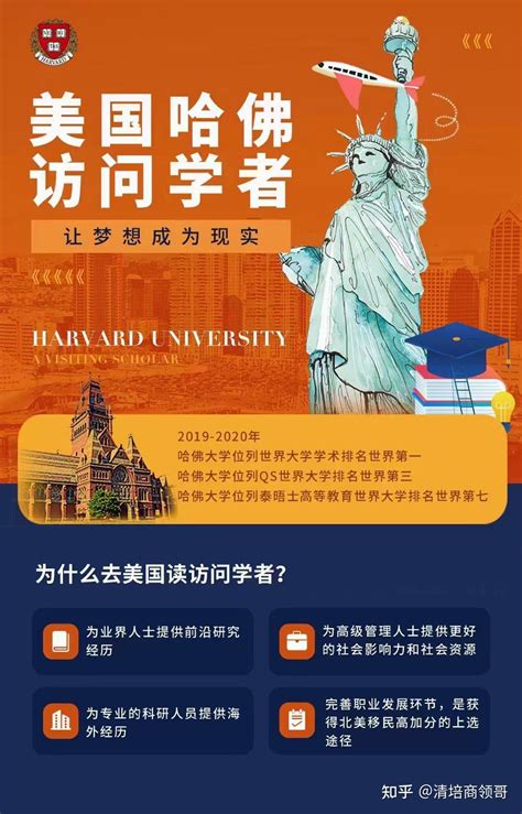 哈佛大学商学院访问学者项目 知乎