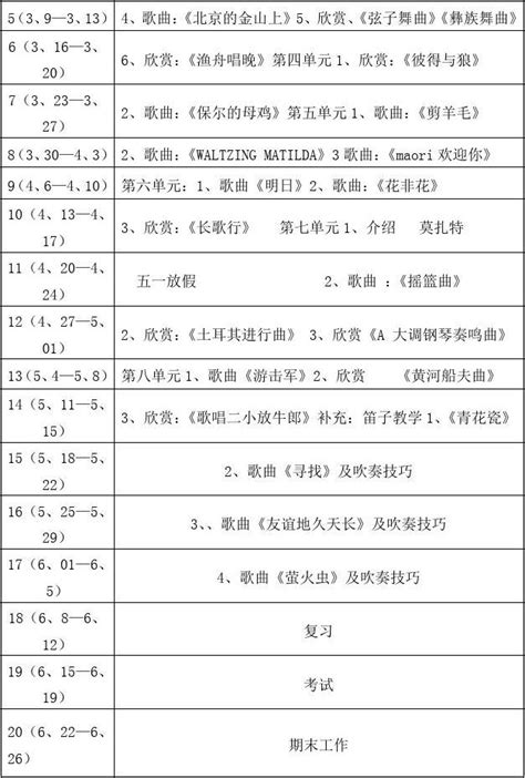 花城版小学五年级下册音乐教学计划word文档免费下载文档大全