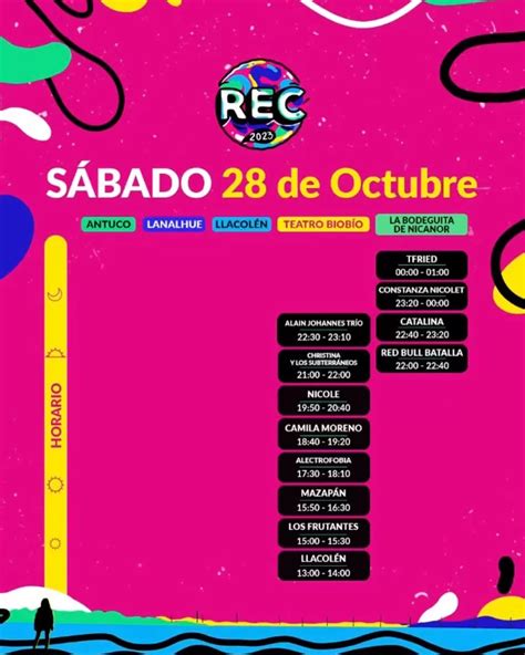 Festival Rec En Concepci N Se Confirman Nuevos Horarios Y Shows