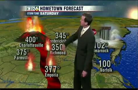 It S Getting Hot Out Here