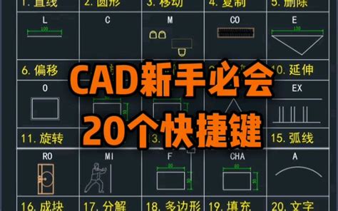 Cad