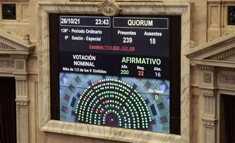 Diputados Convirtió En Ley El Proyecto De Etiquetado Frontal De