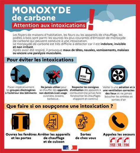 Comment éviter les intoxications au monoxyde de carbone Risques de