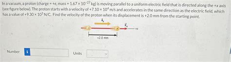 Solved In A Vacuum A Proton Charge E Mass Chegg