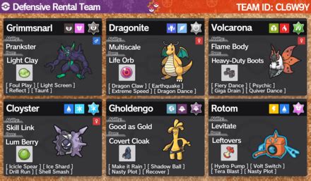 Best Defensive Singles Rental Team For Vgc Competitive Pokemon