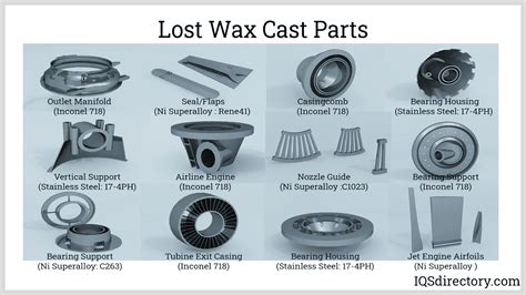 Lost Wax Casting What Is It How Does It Work Parts Metal