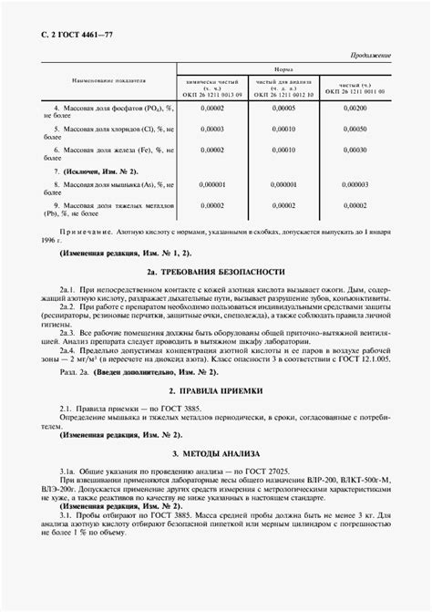 ГОСТ 4461-77. Реактивы. Кислота азотная. Технические условия