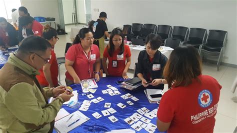 Philippines Disaster Law Training For Philippine Red Cross Chapters