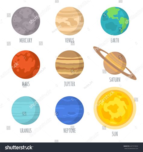 Vector Illustration Of The Solar System Planets,Signed With The Names Of The Planets, Isolated ...