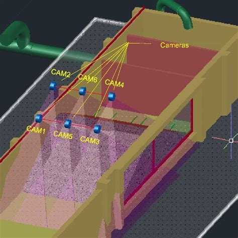 3) shows the overflow and non-overflow dam. | Download Scientific Diagram