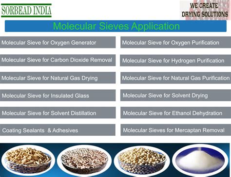 Application Of Molecular Sieve Desiccants