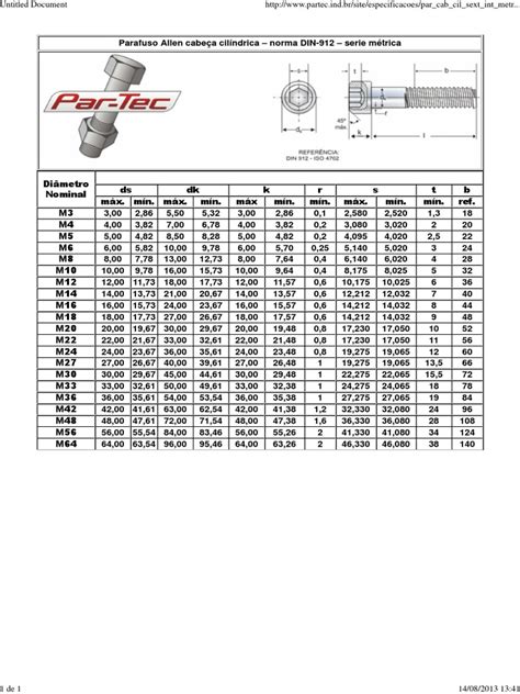 Parafuso Allen Norma Din 912 Pdf