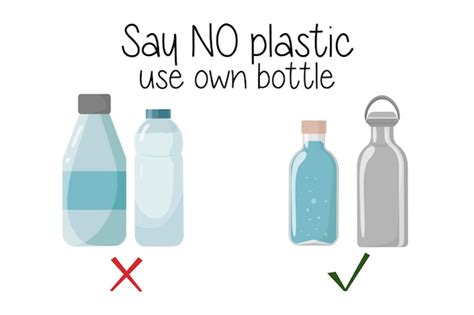 Glass Or Plastic Which Is Better For The Environment 54 OFF