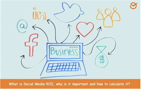 Social Media Roi Learn How To Calculate It In 5 Easy Steps