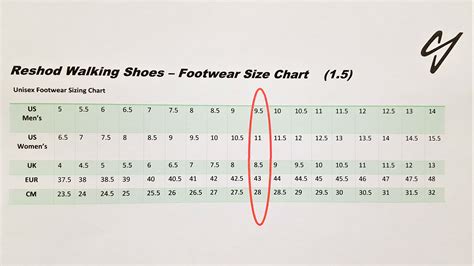 Size Charts – Reshod Walking Shoes