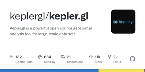 keplerglbindingskeplergl jupyternotebooksgeodataframeipynb