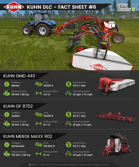 LS17 DLC KUHN Erscheinungstermin 14 Februar 2017 News Und Talks