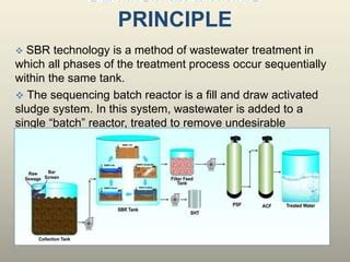 Sequencing Batch Reactors Ppt