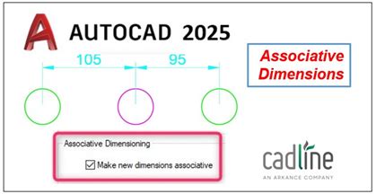 Autocad Associative Dimensions Cadline Community