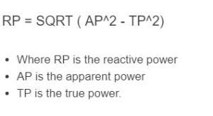 Reactive Power Calculator - Calculator Academy