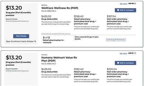 How To Compare Medicare Part D Drug Plan Costs