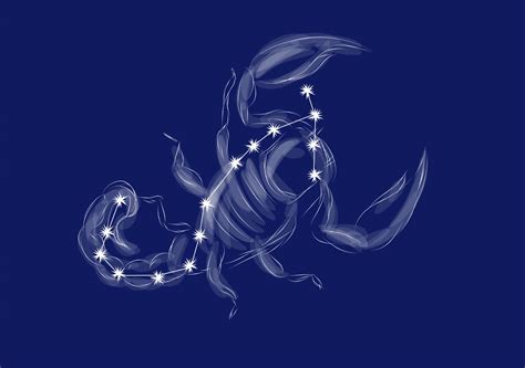 Horoscope Scorpion Homme Profil complet et prévisions sur ce signe