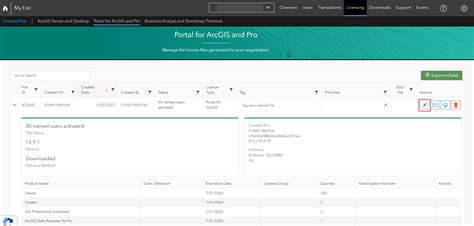 How To Edit License Files In My Esri For Portal For ArcGIS 10 7 And