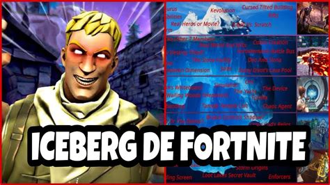 El Iceberg De Fortnite Completo Youtube