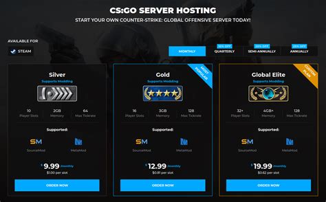 5 Best Csgo Server Hosting Providers In 2025