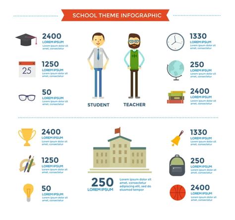 Mentoring Coaching Infographics — Stock Vector © Macrovector 116711432