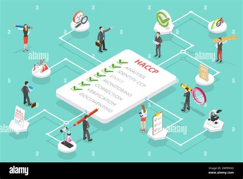 3d Isometric Vector Conceptual Illustration Of Haccp Hazard Analysis And Critical Control