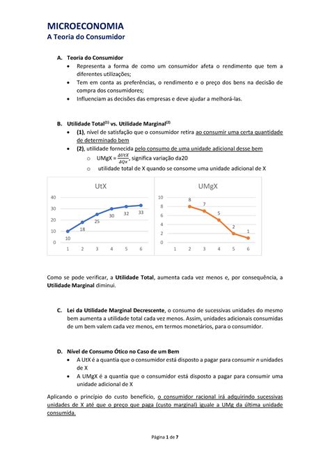 Teoria Do Consumidor Teoria Do Consumidor Representa A Forma De