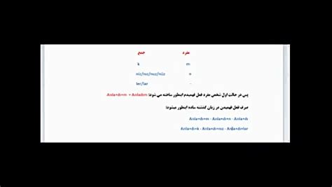 آموزش زبان ترکی استانبولی 20