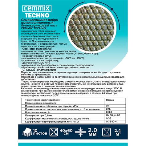 Купить Виброизоляция шумоизоляция самоклеющаяся CEMMIX TECHNO оптом от ...