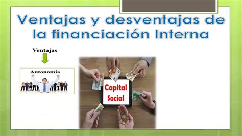 Video Tutorial ¿quÉ Es El Financiamiento Youtube