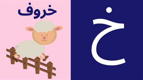 Letter Kha خ Arabic Alphabet Kha Arabic Alphabet For Kids In