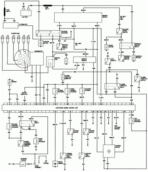 1982 Cj7 Fuse Panel Diagram