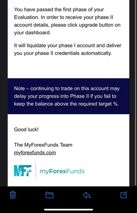 Myforexfunds Comment R Ussir Le Challenge Prop Firm