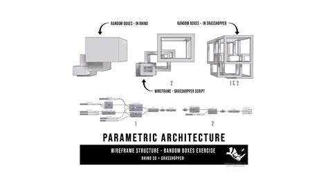 How To Make A Solid Into Wireframe Exercise Grasshopper And Rhino Parametric Architecture