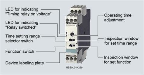 Siemens SIRIUS 3RP15 Industrial Control Relay For Control Starting And